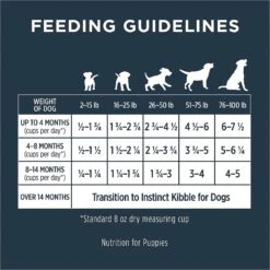 Instinct Raw Boost Large Breed Puppy Grain-Free Recipe With Real Chicken & Freeze-Dried Raw Pieces Dry Dog Food -Dog Supplies 76866 PT7. AC SS1800 V1552403001