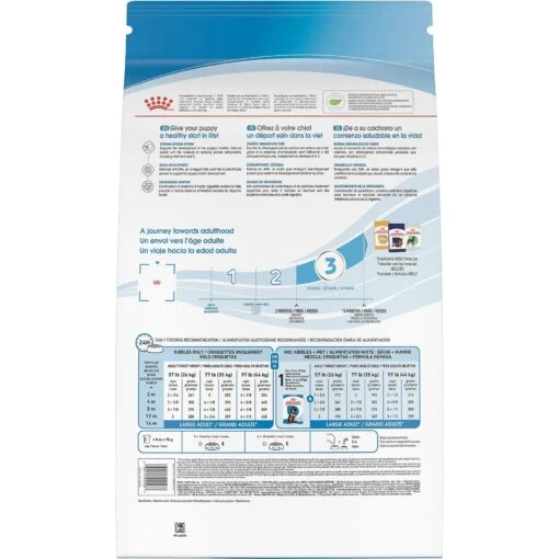 Royal Canin Size Health Nutrition Large Puppy Dry Dog Food -Dog Supplies 774142 PT2. AC SS1800 V1700159178