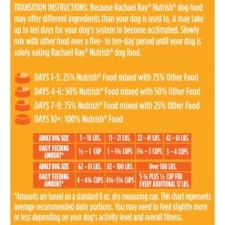 Rachael Ray Nutrish Limited Ingredient Lamb Meal & Brown Rice Recipe Dry Dog Food -Dog Supplies 77994 PT8. AC SS1800 V1676558521