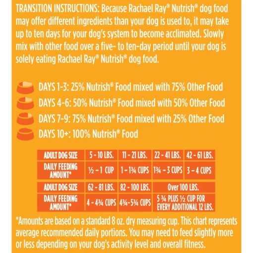 Rachael Ray Nutrish Limited Ingredient Lamb Meal & Brown Rice Recipe Dry Dog Food -Dog Supplies 77994 PT8. AC SS1800 V1676558521