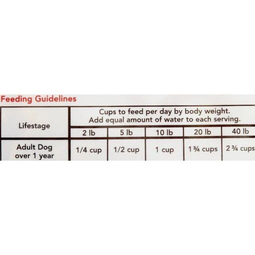 Bravo! Homestyle Complete Turkey Dinner Grain-Free Freeze-Dried Dog Food -Dog Supplies 80115 PT5. AC SS1800 V1535649717