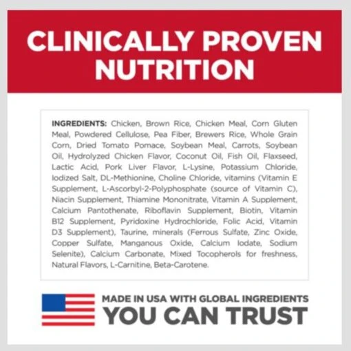 Hill's Science Diet Perfect Weight & Joint Support Chicken Flavored Adult Dry Dog Food -Dog Supplies 819494 PT5. AC SS1800 V1683207476