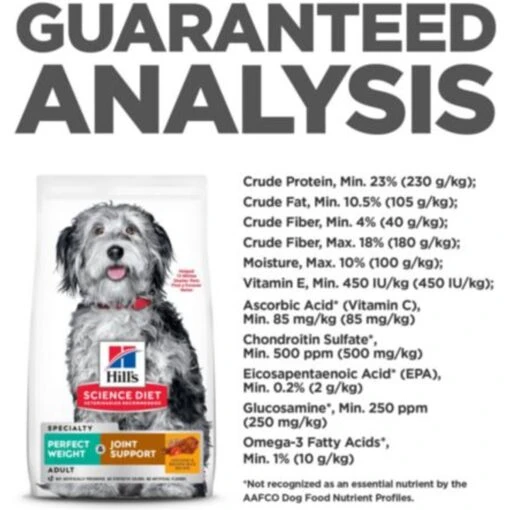 Hill's Science Diet Perfect Weight & Joint Support Chicken Flavored Adult Dry Dog Food -Dog Supplies 819494 PT6. AC SS1800 V1683147113