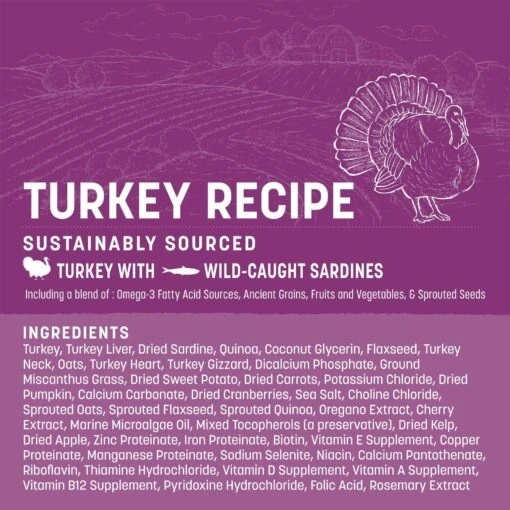 Earth Animal Wisdom Air-Dried Turkey Recipe Premium Natural Dog Food, 8-lb Bag -Dog Supplies 836038 PT3. AC SS1800 V1684334789