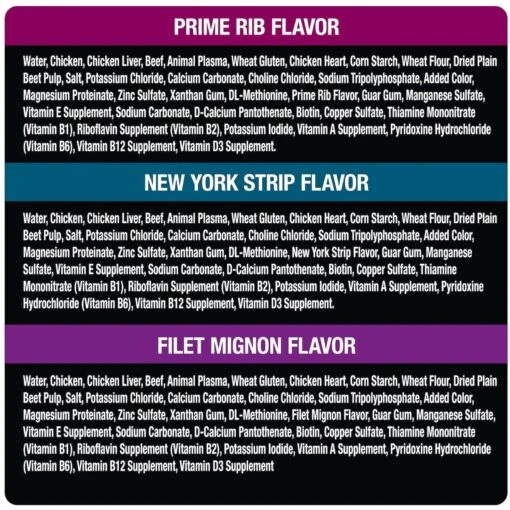 Iams Advanced Health Skin & Coat Chicken & Salmon Recipe Adult Dry Dog Food & Cesar Filets In Gravy Beef Flavors Variety Pack Small Breed Adult Wet Dog Food -Dog Supplies 854510 PT7. AC SS1800 V1683810468