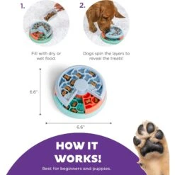 Outward Hound Puppy Lickin' Layers Slow Feeder For Puppies Interactive Dog Puzzle Game, Multiple Colors -Dog Supplies 855574 PT2. AC SS1800 V1694439693