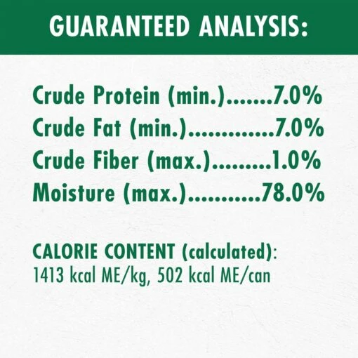 Nutro Limited Ingredient Diet Premium Loaf Lamb & Potato Grain-Free Adult Canned Wet Dog Food -Dog Supplies 86745 PT6. AC SS1800 V1702666871