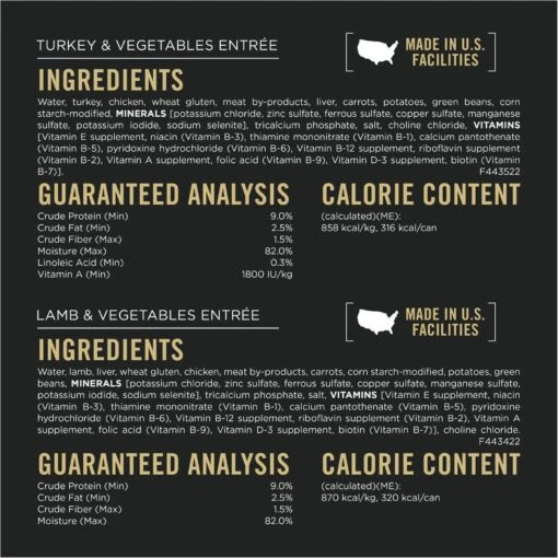 Purina Pro Plan Complete Essentials Variety Pack Adult High Protein Lamb & Vegetables, Turkey & Vegetables Slices In Gravy Wet Dog Food, 13-oz Can, Case Of 12 -Dog Supplies 877774 PT5. AC SS1800 V1686070816