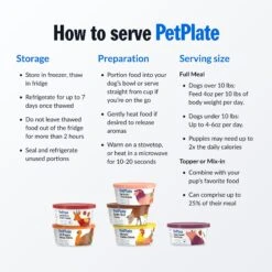 PetPlate Human Grade Grateful Gut Venison Entree Dog Food -Dog Supplies 878630 PT5. AC SS1800 V1688399572