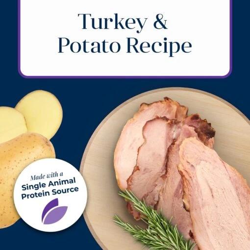 Blue Buffalo Basics Skin & Stomach Care Grain-Free Turkey & Potato Small Breed Adult Wet Dog Food -Dog Supplies 88199 PT3. AC SS1800 V1646249575