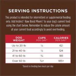 Instinct Raw Boost Mixers Beef Recipe Grain-Free Freeze-Dried Dog Food Topper -Dog Supplies 89610 PT8. AC SS1800 V1548864793