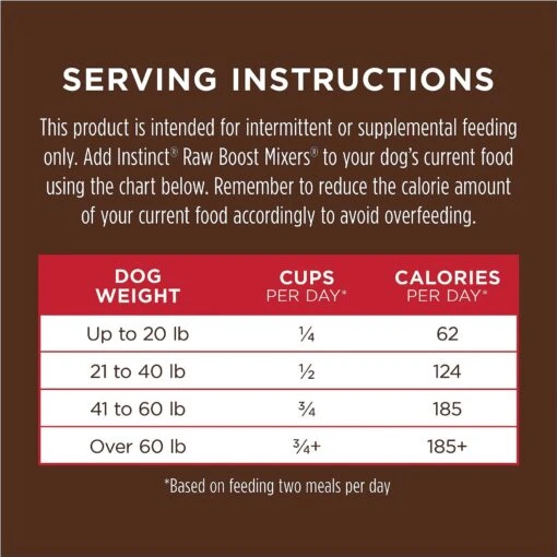 Instinct Raw Boost Mixers Beef Recipe Grain-Free Freeze-Dried Dog Food Topper -Dog Supplies 89610 PT8. AC SS1800 V1548864793