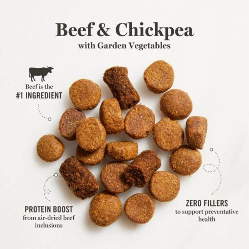 Martha Stewart Pet Food Beef & Chickpea Recipe With Garden Vegetables Dry Dog Food -Dog Supplies 910934 PT4. AC SS1800 V1703276980