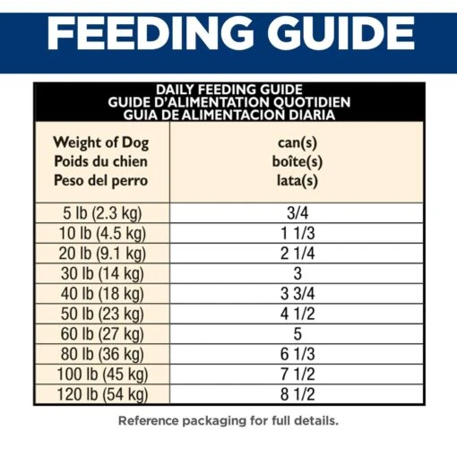 Hill's Science Diet Adult Healthy Cuisine Roasted Chicken, Carrots & Spinach Stew Canned Dog Food -Dog Supplies 94002 PT6. AC SS1800 V1598148362