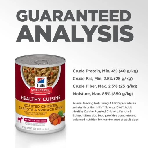 Hill's Science Diet Adult Healthy Cuisine Roasted Chicken, Carrots & Spinach Stew Canned Dog Food -Dog Supplies 94002 PT8. AC SS1800 V1598151982