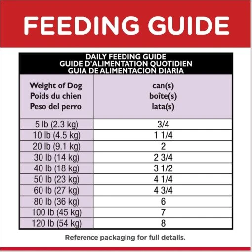 Hill's Science Diet Adult Healthy Cuisine Braised Beef, Carrots & Peas Stew Canned Dog Food -Dog Supplies 94006 PT7. AC SS1800 V1598146587