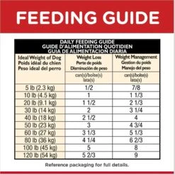 Hill's Science Diet Adult Perfect Weight Hearty Vegetable & Chicken Stew Canned Dog Food -Dog Supplies 94053 PT8. AC SS1800 V1602635167