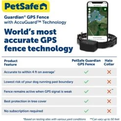 PetSafe Guardian GPS Connected Customizable Dog Fence System, Black -Dog Supplies 970414 PT5. AC SS1800 V1701882626