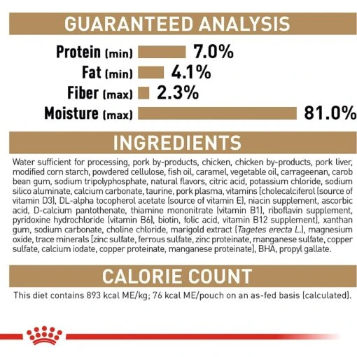 Royal Canin Breed Health Nutrition Chihuahua Adult Loaf In Sauce Dog Food -Dog Supplies 99656 PT4. AC SS1800 V1592570153